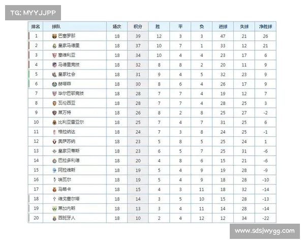 西甲赛事精彩转播全解析：球迷必看直播平台与技巧详解