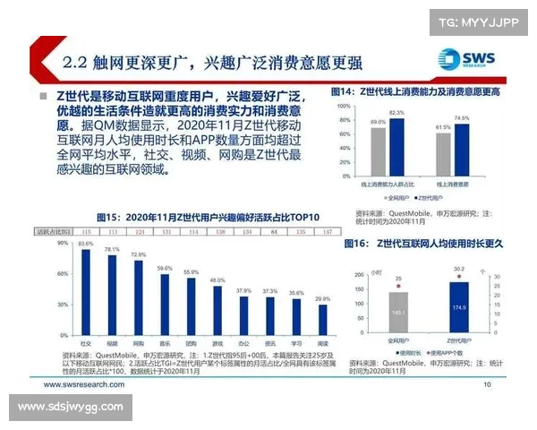 数字媒体新浪潮：社交平台如何塑造未来的社交互动与信息传播