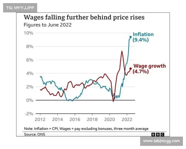 英超球队主客场差异分析与影响因素探讨
